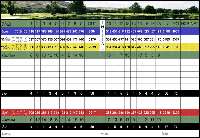 scorecard_open_warm_springs_website.jpg